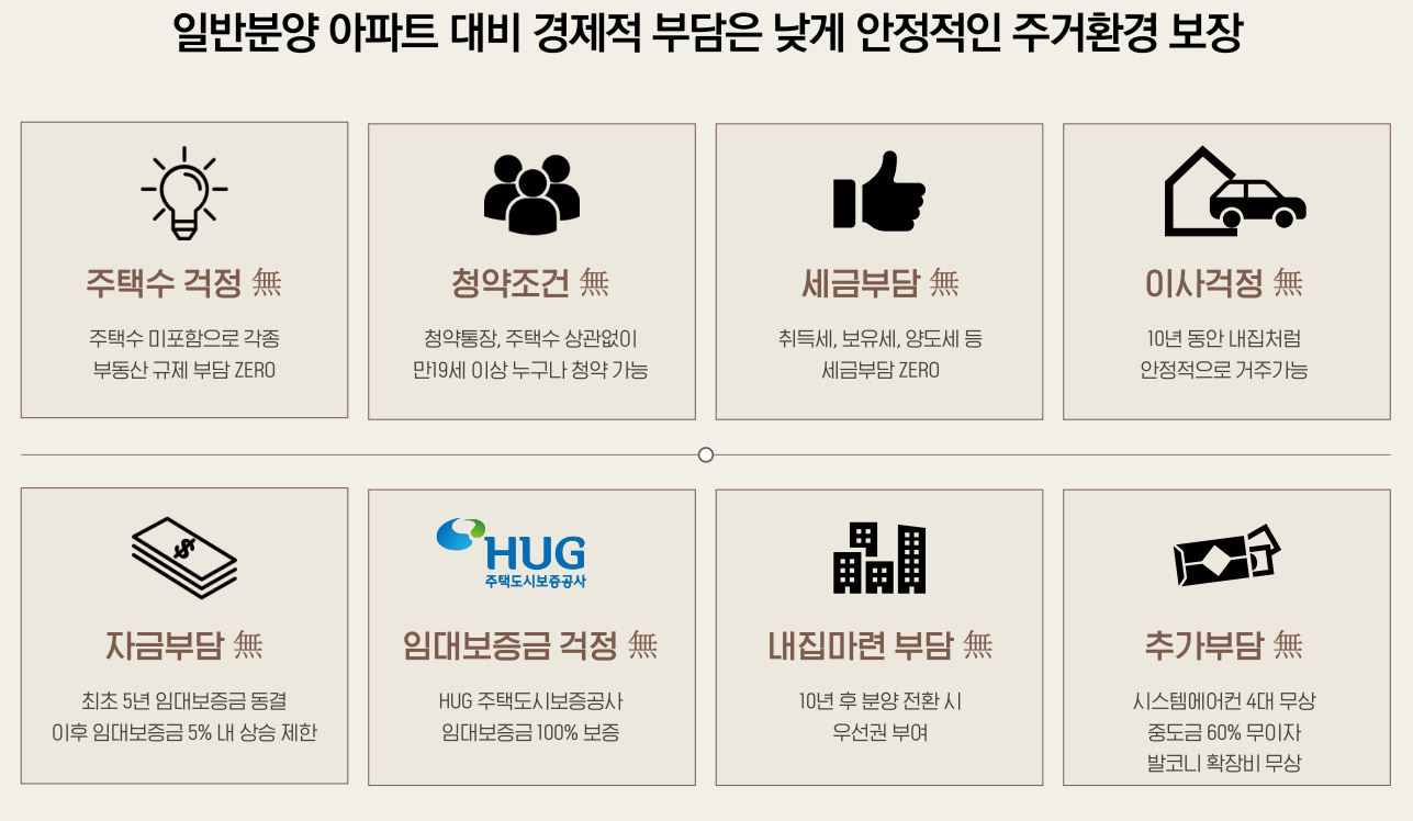 정읍 월드메르디앙
