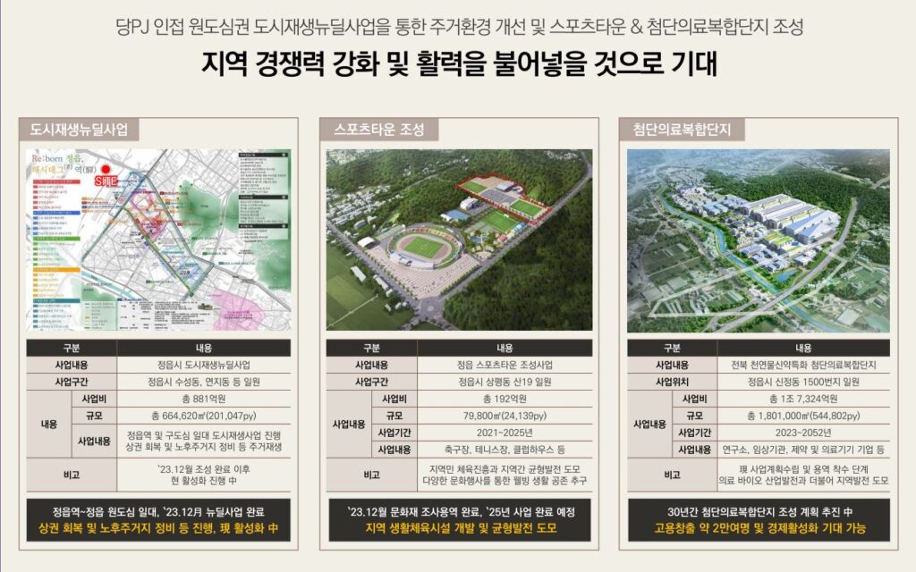 정읍 월드메르디앙 호재