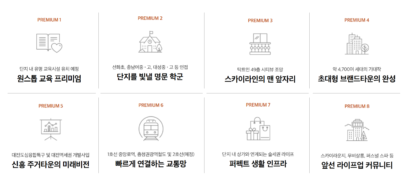 대전 코오롱하늘채 루시에르 프리미엄